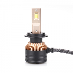 AOZOOM TIANYAOGUANG LED HEADLIGHT (2)