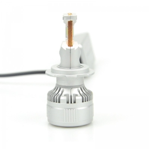 AOZOOM TIANGANG LED HEADLIGHT (1)
