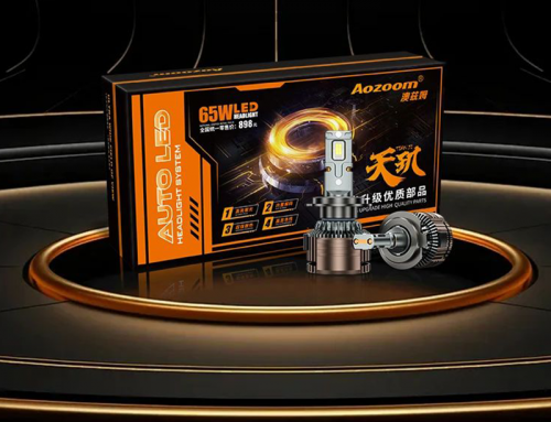 AOZOOM TIANJI LED HEADLIGHT